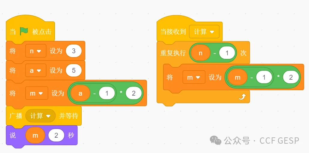 GESP第六次认证真题解析|图形化编程二级真题回顾-第8张图片-四季读书网