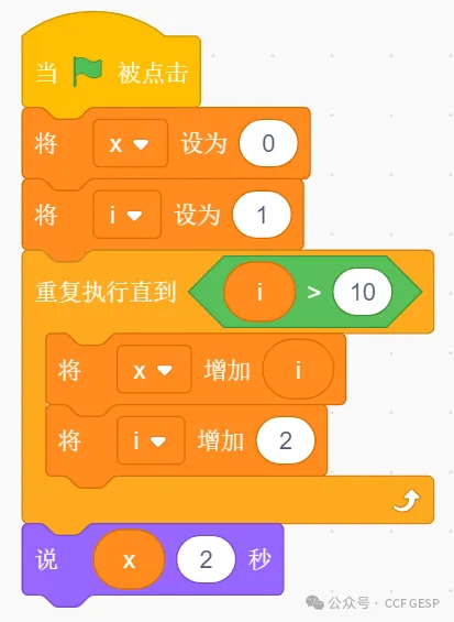 GESP第六次认证真题解析|图形化编程二级真题回顾-第9张图片-四季读书网