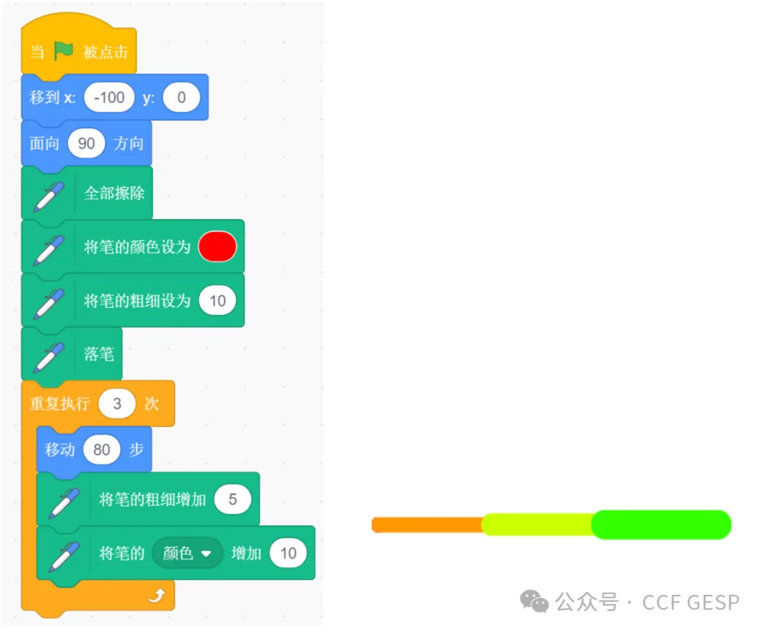 GESP第六次认证真题解析|图形化编程二级真题回顾-第16张图片-四季读书网