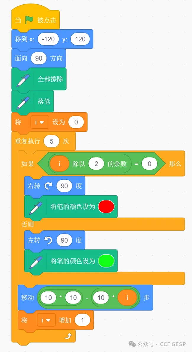 GESP第六次认证真题解析|图形化编程三级真题回顾-第9张图片-四季读书网 GESP第六次认证真题解析|图形化编程三级真题回顾-第9张图片-四季读书网