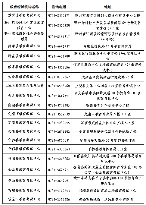 信丰中考明天开始,最新提醒!-第5张图片-四季读书网 信丰中考明天开始,最新提醒!-第5张图片-四季读书网
