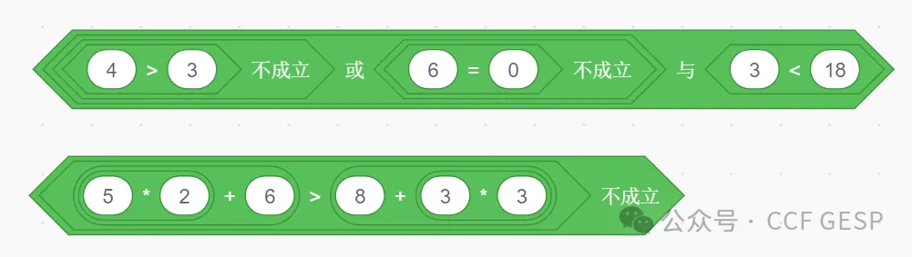 GESP第六次认证真题解析|图形化编程三级真题回顾-第19张图片-四季读书网 GESP第六次认证真题解析|图形化编程三级真题回顾-第19张图片-四季读书网