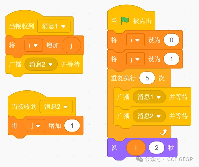 GESP第六次认证真题解析|图形化编程三级真题回顾-第30张图片-四季读书网 GESP第六次认证真题解析|图形化编程三级真题回顾-第30张图片-四季读书网