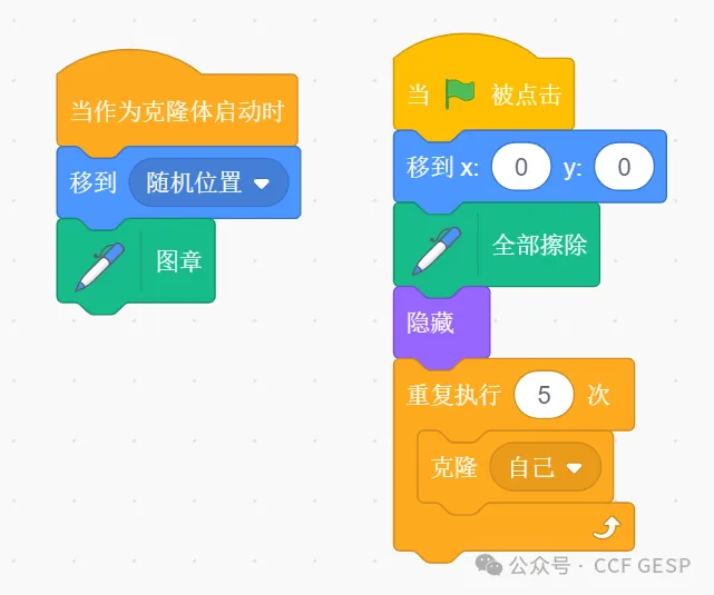 GESP第六次认证真题解析|图形化编程三级真题回顾-第31张图片-四季读书网 GESP第六次认证真题解析|图形化编程三级真题回顾-第31张图片-四季读书网