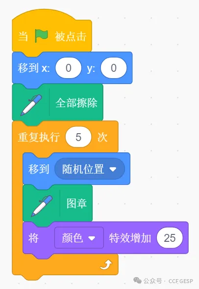 GESP第七次认证真题解析|图形化编程二级真题回顾-第13张图片-四季读书网 GESP第七次认证真题解析|图形化编程二级真题回顾-第13张图片-四季读书网