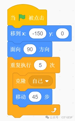 GESP第七次认证真题解析|图形化编程二级真题回顾-第19张图片-四季读书网 GESP第七次认证真题解析|图形化编程二级真题回顾-第19张图片-四季读书网