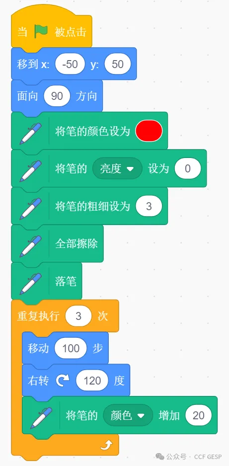 GESP第七次认证真题解析|图形化编程二级真题回顾-第20张图片-四季读书网 GESP第七次认证真题解析|图形化编程二级真题回顾-第20张图片-四季读书网