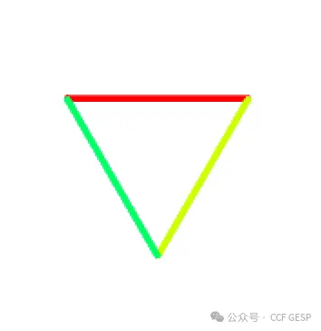 GESP第七次认证真题解析|图形化编程二级真题回顾-第21张图片-四季读书网 GESP第七次认证真题解析|图形化编程二级真题回顾-第21张图片-四季读书网