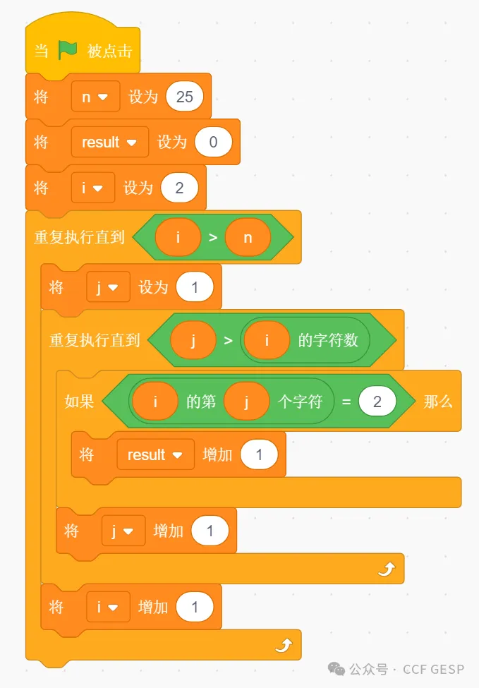 GESP第六次认证真题解析|图形化编程三级真题回顾-第59张图片-四季读书网 GESP第六次认证真题解析|图形化编程三级真题回顾-第59张图片-四季读书网
