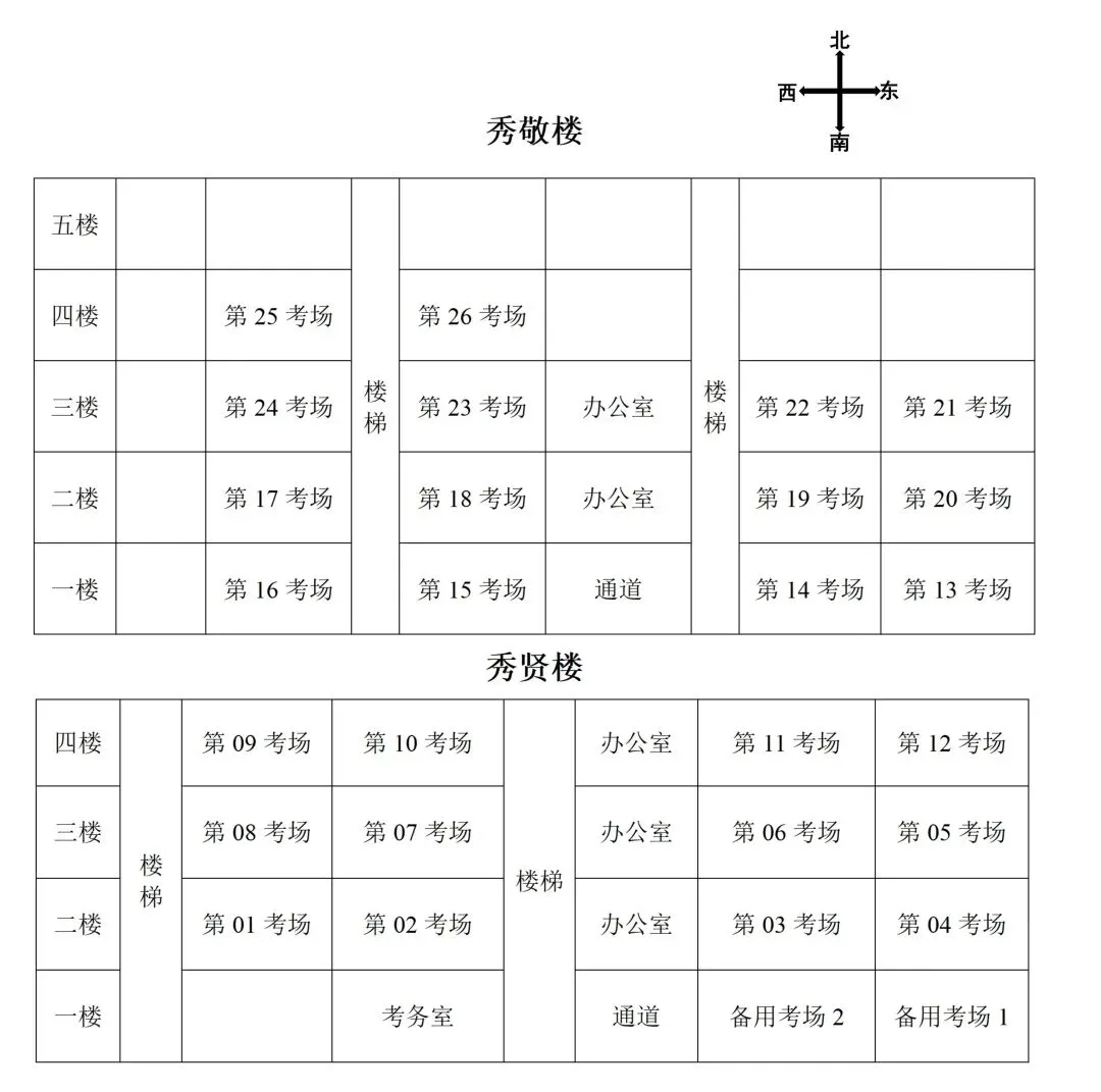 秀峰中学发布中考指南-第8张图片-四季读书网