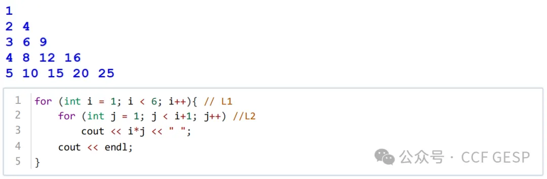 GESP第六次认证真题解析|C++二级真题回顾-第11张图片-四季读书网 GESP第六次认证真题解析|C++二级真题回顾-第11张图片-四季读书网