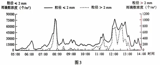 2026年高考陕晋青宁卷地理高考真题(网络 收集版)-第3张图片-四季读书网 2026年高考陕晋青宁卷地理高考真题(网络 收集版)-第3张图片-四季读书网