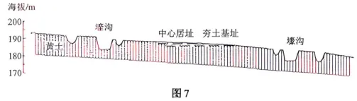 2026年高考陕晋青宁卷地理高考真题(网络 收集版)-第8张图片-四季读书网 2026年高考陕晋青宁卷地理高考真题(网络 收集版)-第8张图片-四季读书网