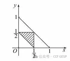 GESP第五次认证真题解析|Python八级真题回顾-第6张图片-四季读书网 GESP第五次认证真题解析|Python八级真题回顾-第6张图片-四季读书网