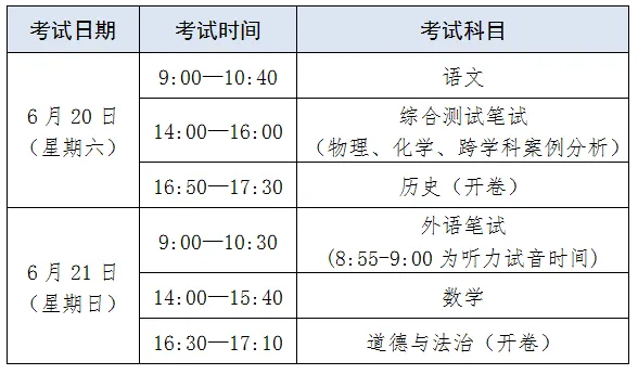 中考倒计时4天!考前提醒速看~-第1张图片-四季读书网 中考倒计时4天!考前提醒速看~-第1张图片-四季读书网