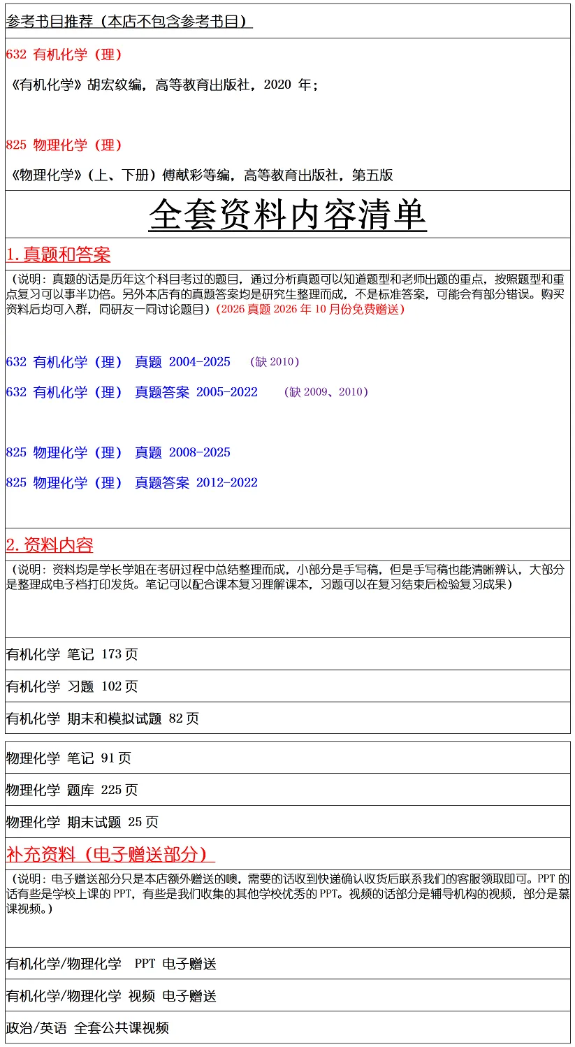 扬州大学2027考研真题资料 | 扬州大学化学考研632有机化学理825物理化学理真题答案笔记题库|持续更新中……-第15张图片-四季读书网 扬州大学2027考研真题资料 | 扬州大学化学考研632有机化学理825物理化学理真题答案笔记题库|持续更新中……-第15张图片-四季读书网