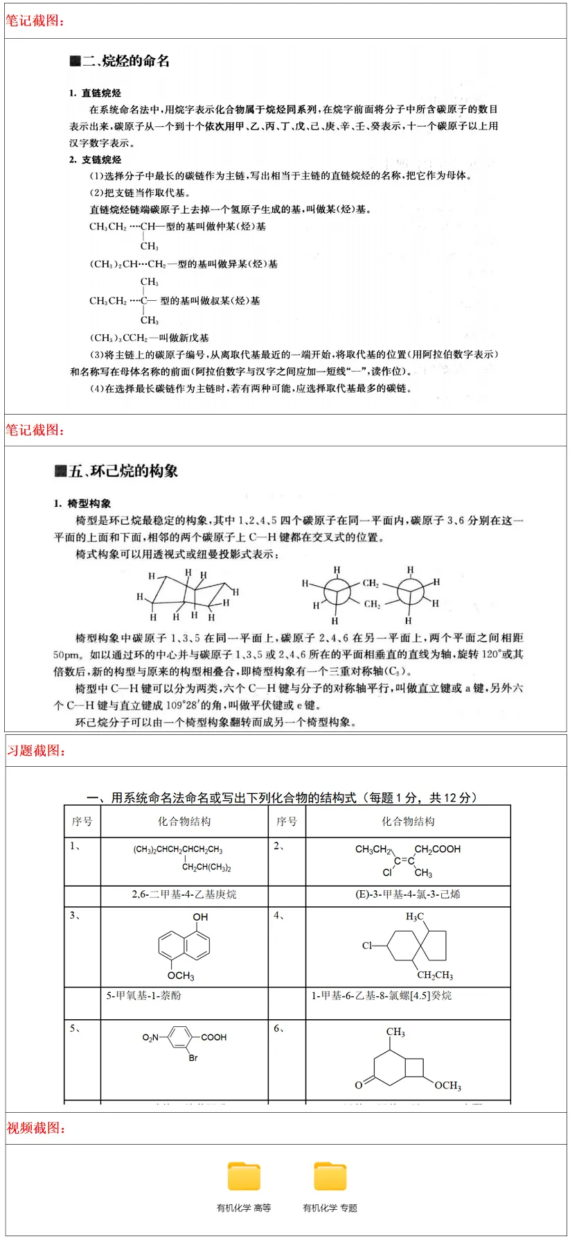 扬州大学2027考研真题资料 | 扬州大学化学考研632有机化学理825物理化学理真题答案笔记题库|持续更新中……-第26张图片-四季读书网 扬州大学2027考研真题资料 | 扬州大学化学考研632有机化学理825物理化学理真题答案笔记题库|持续更新中……-第26张图片-四季读书网