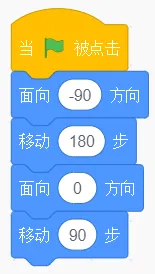 GESP第十次认证真题解析|图形化编程一级真题回顾-第5张图片-四季读书网 GESP第十次认证真题解析|图形化编程一级真题回顾-第5张图片-四季读书网