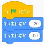 GESP第十次认证真题解析|图形化编程一级真题回顾-第6张图片-四季读书网 GESP第十次认证真题解析|图形化编程一级真题回顾-第6张图片-四季读书网