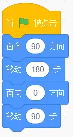 GESP第十次认证真题解析|图形化编程一级真题回顾-第7张图片-四季读书网 GESP第十次认证真题解析|图形化编程一级真题回顾-第7张图片-四季读书网