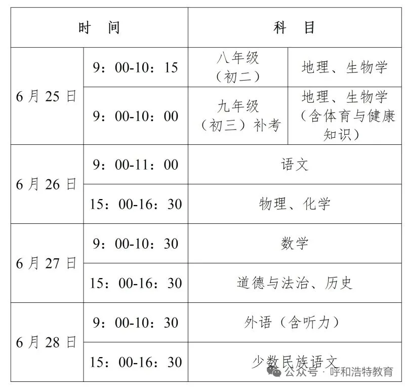 呼和浩特市2026年中考考点发布-第1张图片-四季读书网