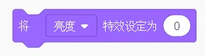 GESP第十次认证真题解析|图形化编程一级真题回顾-第24张图片-四季读书网 GESP第十次认证真题解析|图形化编程一级真题回顾-第24张图片-四季读书网
