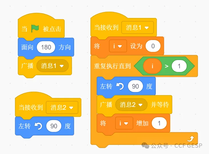 GESP第五次认证真题解析|图形化编程四级真题回顾-第4张图片-四季读书网 GESP第五次认证真题解析|图形化编程四级真题回顾-第4张图片-四季读书网