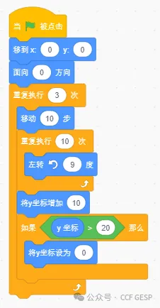 GESP第五次认证真题解析|图形化编程四级真题回顾-第10张图片-四季读书网 GESP第五次认证真题解析|图形化编程四级真题回顾-第10张图片-四季读书网