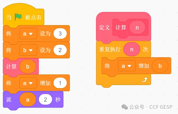 GESP第五次认证真题解析|图形化编程四级真题回顾-第12张图片-四季读书网 GESP第五次认证真题解析|图形化编程四级真题回顾-第12张图片-四季读书网