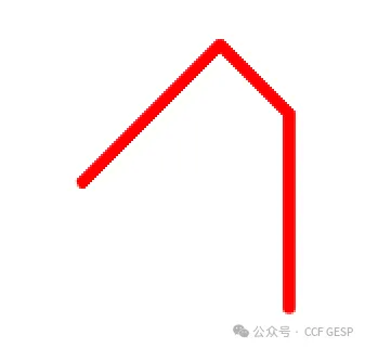 GESP第五次认证真题解析|图形化编程四级真题回顾-第14张图片-四季读书网 GESP第五次认证真题解析|图形化编程四级真题回顾-第14张图片-四季读书网
