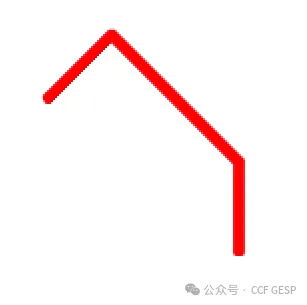 GESP第五次认证真题解析|图形化编程四级真题回顾-第15张图片-四季读书网 GESP第五次认证真题解析|图形化编程四级真题回顾-第15张图片-四季读书网