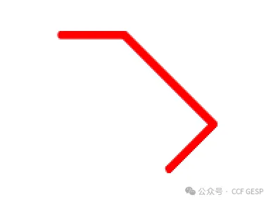 GESP第五次认证真题解析|图形化编程四级真题回顾-第16张图片-四季读书网 GESP第五次认证真题解析|图形化编程四级真题回顾-第16张图片-四季读书网