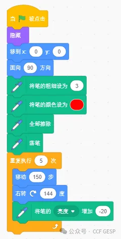 GESP第五次认证真题解析|图形化编程三级真题回顾-第6张图片-四季读书网 GESP第五次认证真题解析|图形化编程三级真题回顾-第6张图片-四季读书网