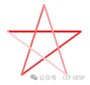 GESP第五次认证真题解析|图形化编程三级真题回顾-第8张图片-四季读书网 GESP第五次认证真题解析|图形化编程三级真题回顾-第8张图片-四季读书网