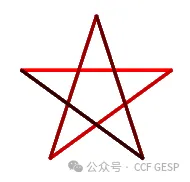 GESP第五次认证真题解析|图形化编程三级真题回顾-第9张图片-四季读书网 GESP第五次认证真题解析|图形化编程三级真题回顾-第9张图片-四季读书网