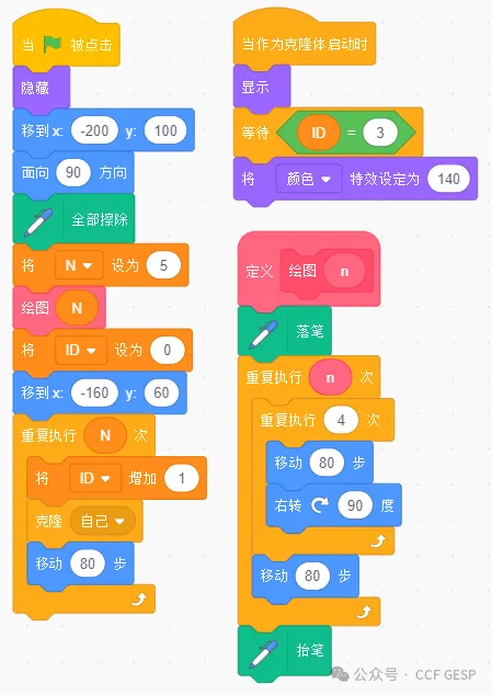 GESP第五次认证真题解析|图形化编程四级真题回顾-第28张图片-四季读书网 GESP第五次认证真题解析|图形化编程四级真题回顾-第28张图片-四季读书网