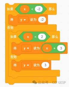 GESP第五次认证真题解析|图形化编程三级真题回顾-第22张图片-四季读书网 GESP第五次认证真题解析|图形化编程三级真题回顾-第22张图片-四季读书网