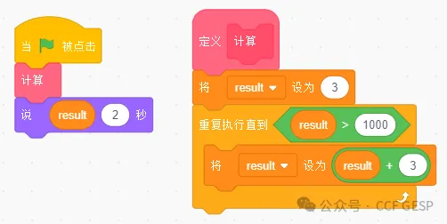 GESP第五次认证真题解析|图形化编程四级真题回顾-第33张图片-四季读书网 GESP第五次认证真题解析|图形化编程四级真题回顾-第33张图片-四季读书网