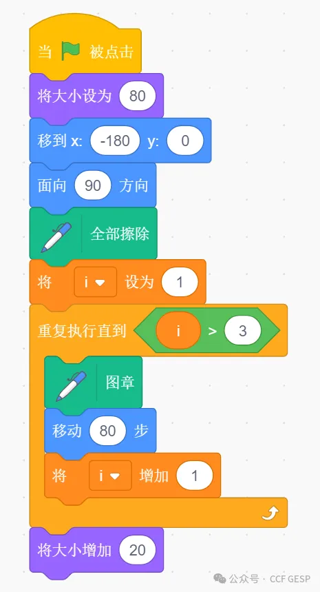 GESP第五次认证真题解析|图形化编程三级真题回顾-第30张图片-四季读书网 GESP第五次认证真题解析|图形化编程三级真题回顾-第30张图片-四季读书网