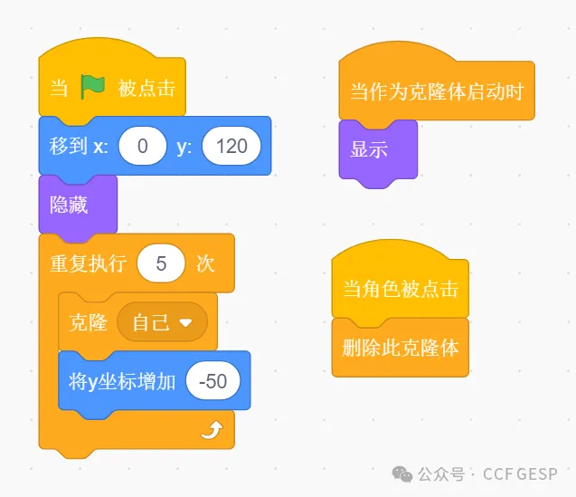 GESP第五次认证真题解析|图形化编程三级真题回顾-第36张图片-四季读书网 GESP第五次认证真题解析|图形化编程三级真题回顾-第36张图片-四季读书网