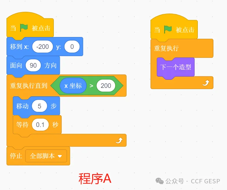 GESP第五次认证真题解析|图形化编程三级真题回顾-第37张图片-四季读书网 GESP第五次认证真题解析|图形化编程三级真题回顾-第37张图片-四季读书网