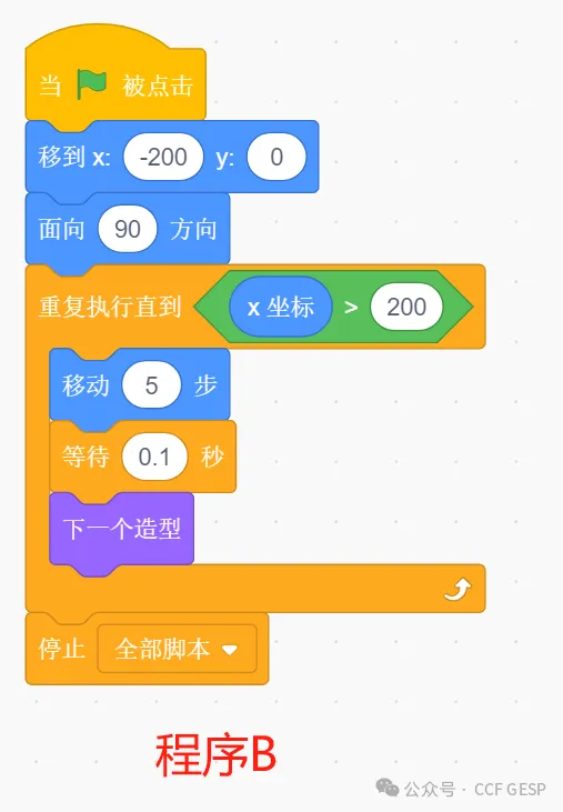 GESP第五次认证真题解析|图形化编程三级真题回顾-第38张图片-四季读书网 GESP第五次认证真题解析|图形化编程三级真题回顾-第38张图片-四季读书网