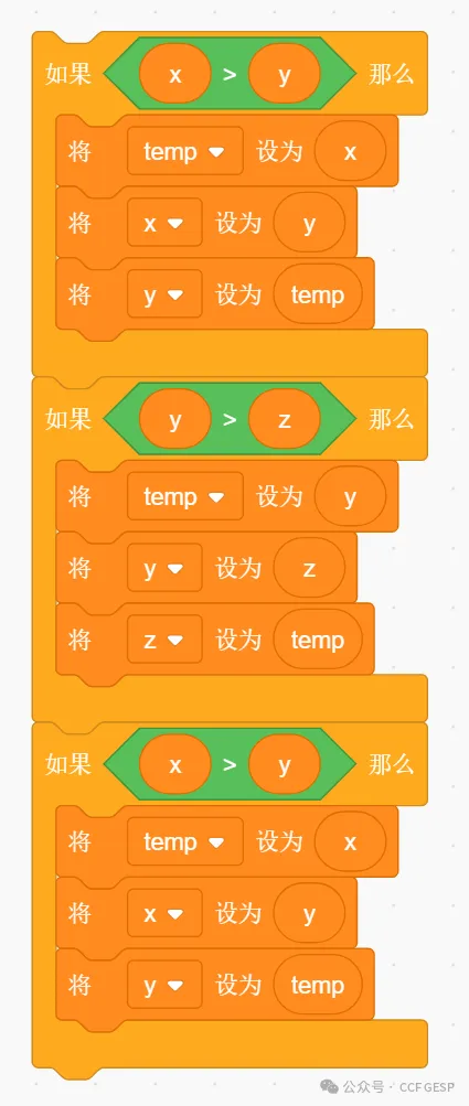 GESP第五次认证真题解析|图形化编程三级真题回顾-第39张图片-四季读书网 GESP第五次认证真题解析|图形化编程三级真题回顾-第39张图片-四季读书网
