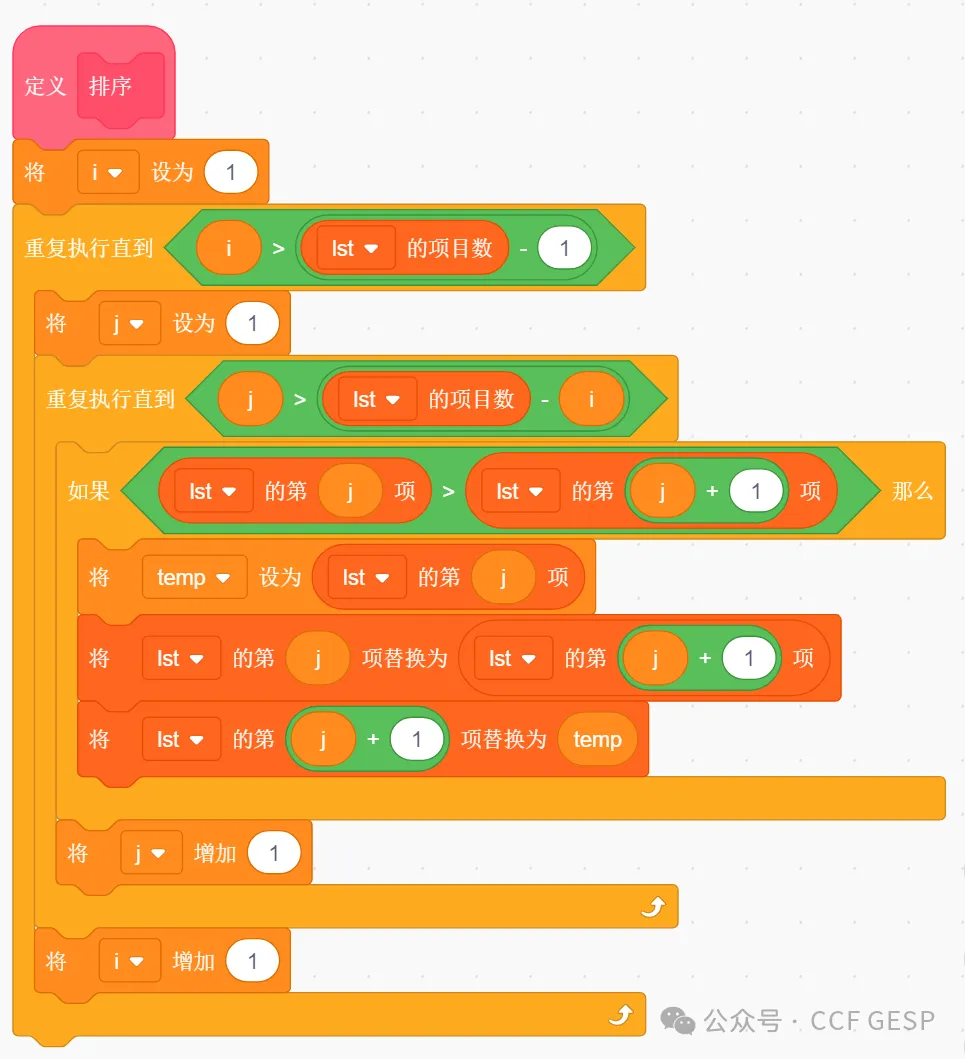 GESP第五次认证真题解析|图形化编程四级真题回顾-第44张图片-四季读书网 GESP第五次认证真题解析|图形化编程四级真题回顾-第44张图片-四季读书网