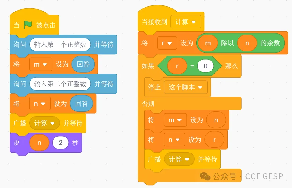 GESP第六次认证真题解析|图形化编程四级真题回顾-第11张图片-四季读书网