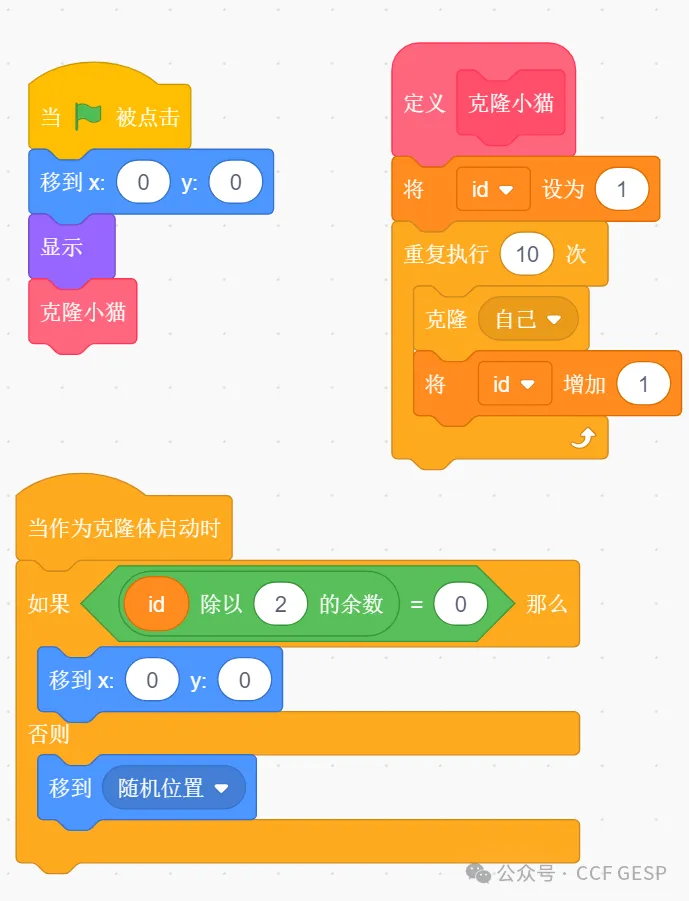 GESP第六次认证真题解析|图形化编程四级真题回顾-第19张图片-四季读书网