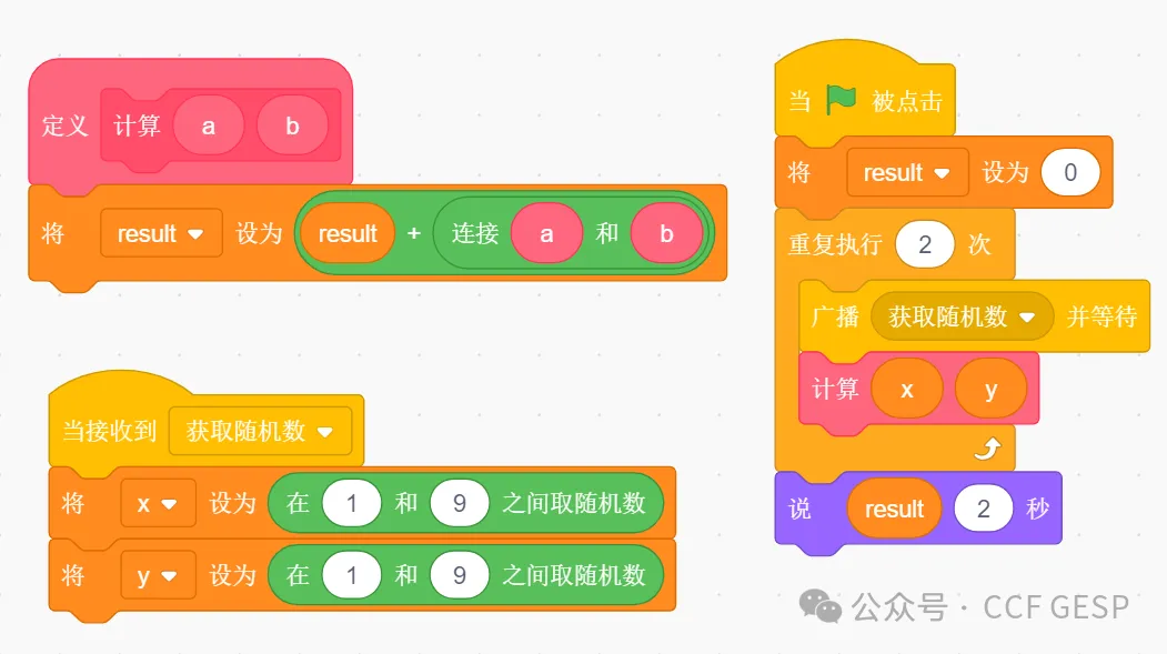 GESP第六次认证真题解析|图形化编程四级真题回顾-第20张图片-四季读书网