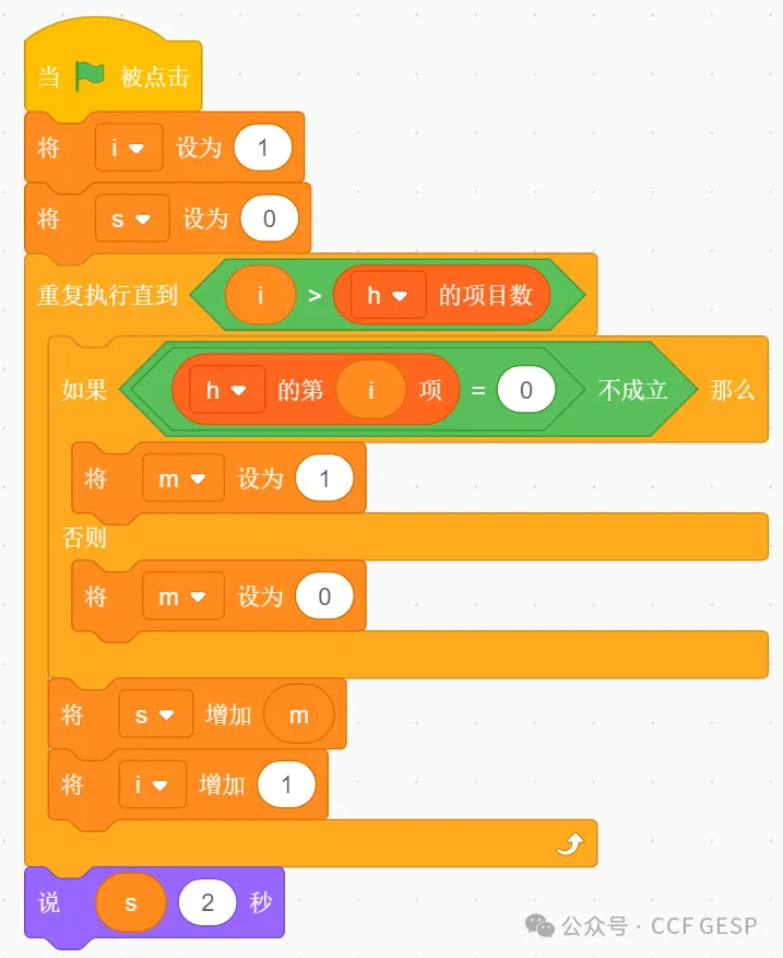 GESP第六次认证真题解析|图形化编程四级真题回顾-第26张图片-四季读书网