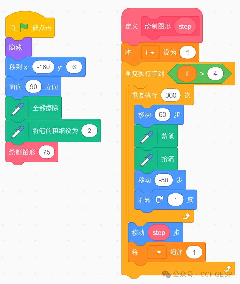 GESP第六次认证真题解析|图形化编程四级真题回顾-第32张图片-四季读书网
