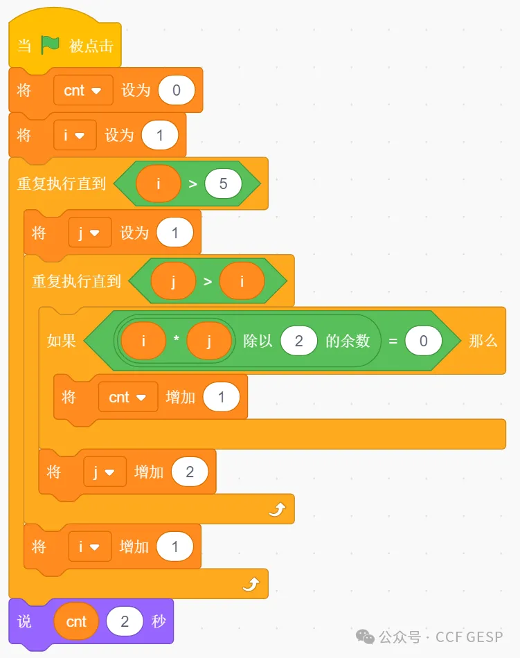GESP第七次认证真题解析|图形化编程三级真题回顾-第8张图片-四季读书网